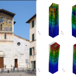 The bell tower of the San Frediano church - Lucca