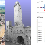 The Rognosa tower - San Gimignano (SI)